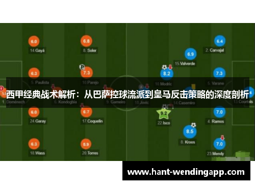 西甲经典战术解析:从巴萨控球流派到皇马反击策略的深度剖析 西甲经典战术解析:从巴萨控球流派到皇马反击策略的深度剖析