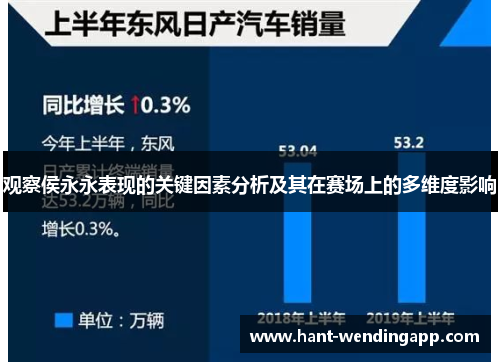 观察侯永永表现的关键因素分析及其在赛场上的多维度影响 观察侯永永表现的关键因素分析及其在赛场上的多维度影响